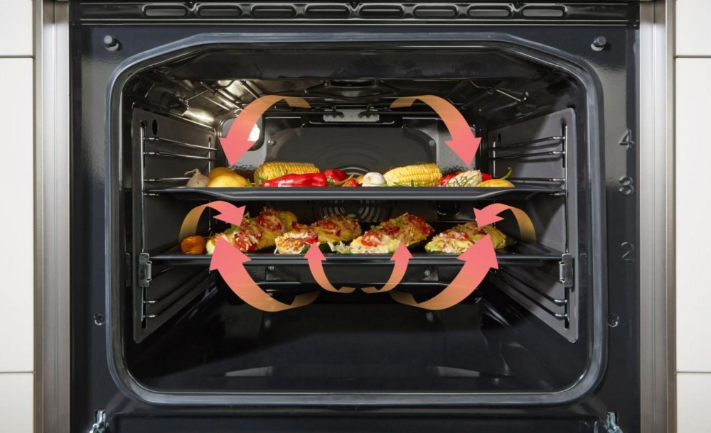 Плита электрическая Gorenje GEC5C40XC в TehnoAdept